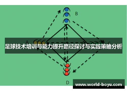 足球技术培训与能力提升路径探讨与实践策略分析