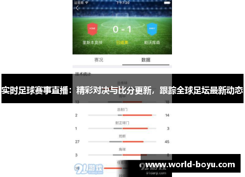 实时足球赛事直播：精彩对决与比分更新，跟踪全球足坛最新动态