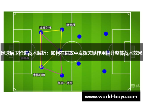 足球后卫推进战术解析：如何在进攻中发挥关键作用提升整体战术效果