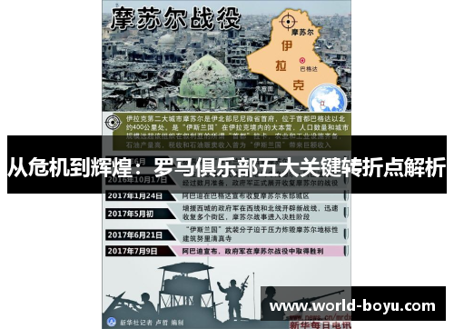 从危机到辉煌：罗马俱乐部五大关键转折点解析