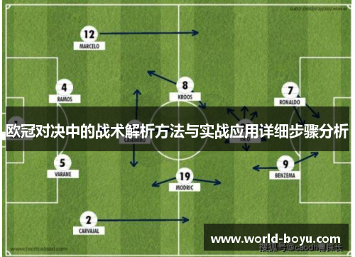 欧冠对决中的战术解析方法与实战应用详细步骤分析
