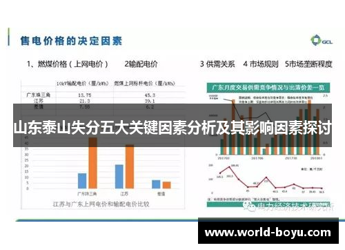 山东泰山失分五大关键因素分析及其影响因素探讨