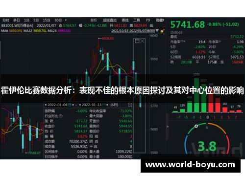 霍伊伦比赛数据分析：表现不佳的根本原因探讨及其对中心位置的影响