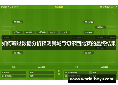如何通过数据分析预测曼城与切尔西比赛的最终结果