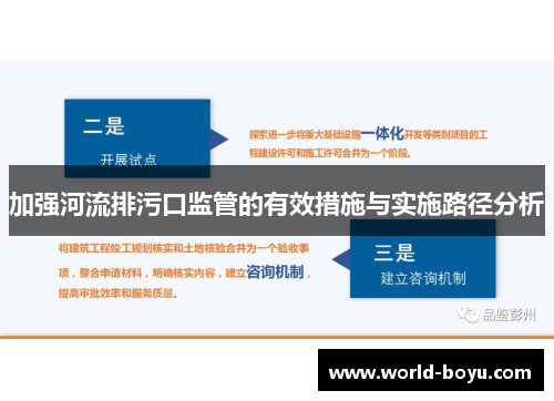 加强河流排污口监管的有效措施与实施路径分析