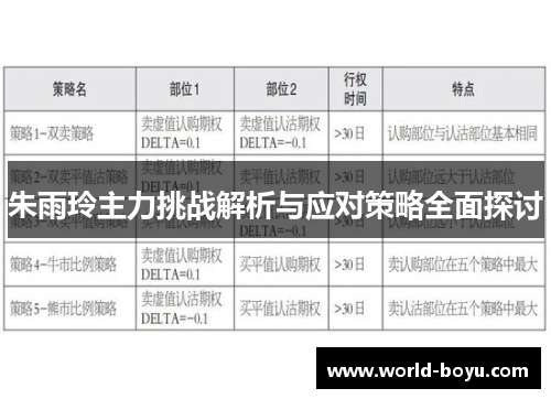 朱雨玲主力挑战解析与应对策略全面探讨