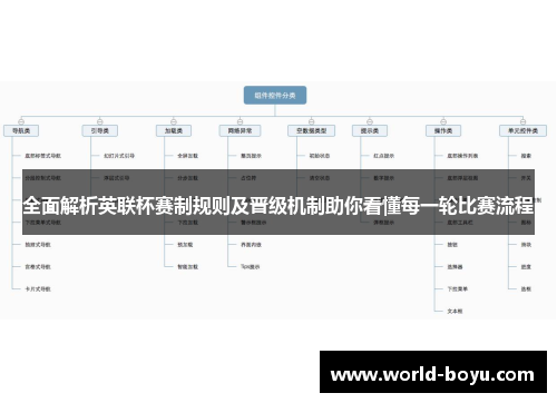 全面解析英联杯赛制规则及晋级机制助你看懂每一轮比赛流程