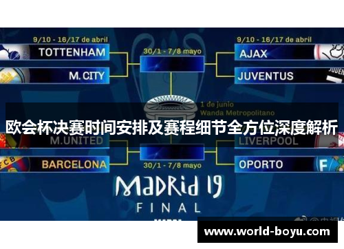 欧会杯决赛时间安排及赛程细节全方位深度解析