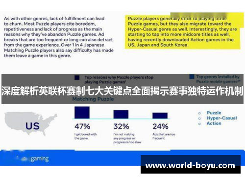 深度解析英联杯赛制七大关键点全面揭示赛事独特运作机制