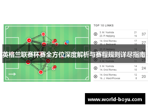 英格兰联赛杯赛全方位深度解析与赛程规则详尽指南