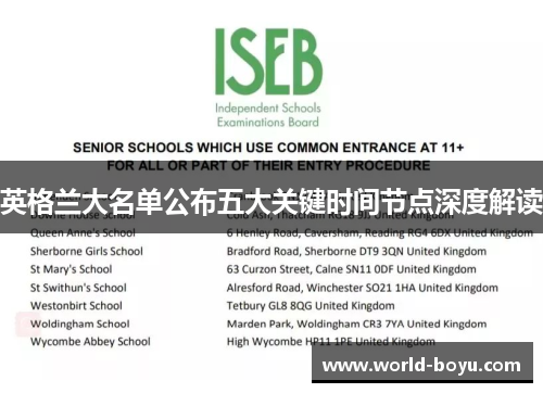 英格兰大名单公布五大关键时间节点深度解读 英格兰大名单公布五大关键时间节点深度解读